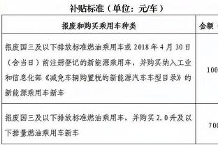 卡拉格回击瓜帅：若利物浦背后有国家支持，我可能也会问鼎英超